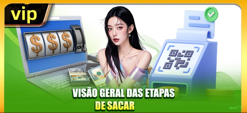 Jogos Recomendados awa777